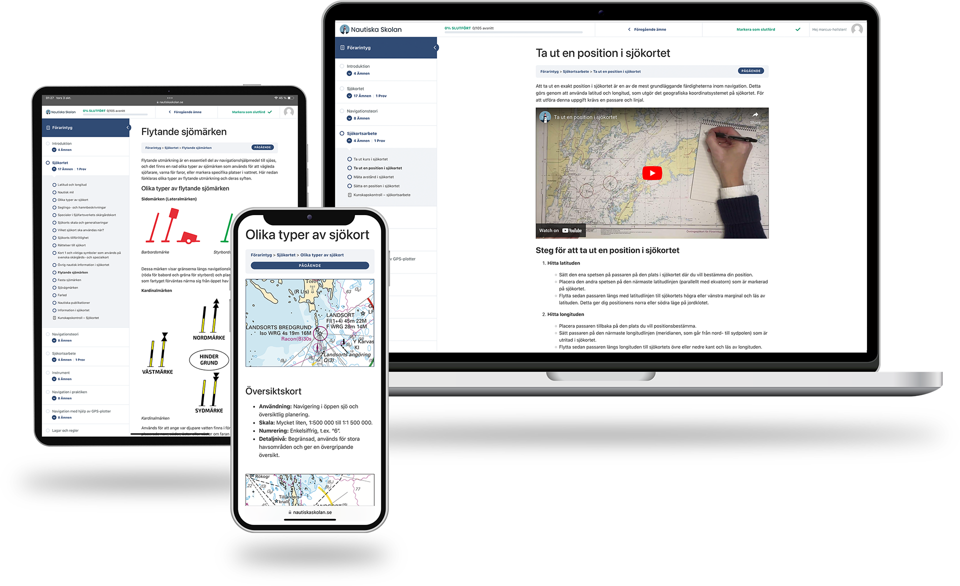 Förarintyg båt onlinekurs