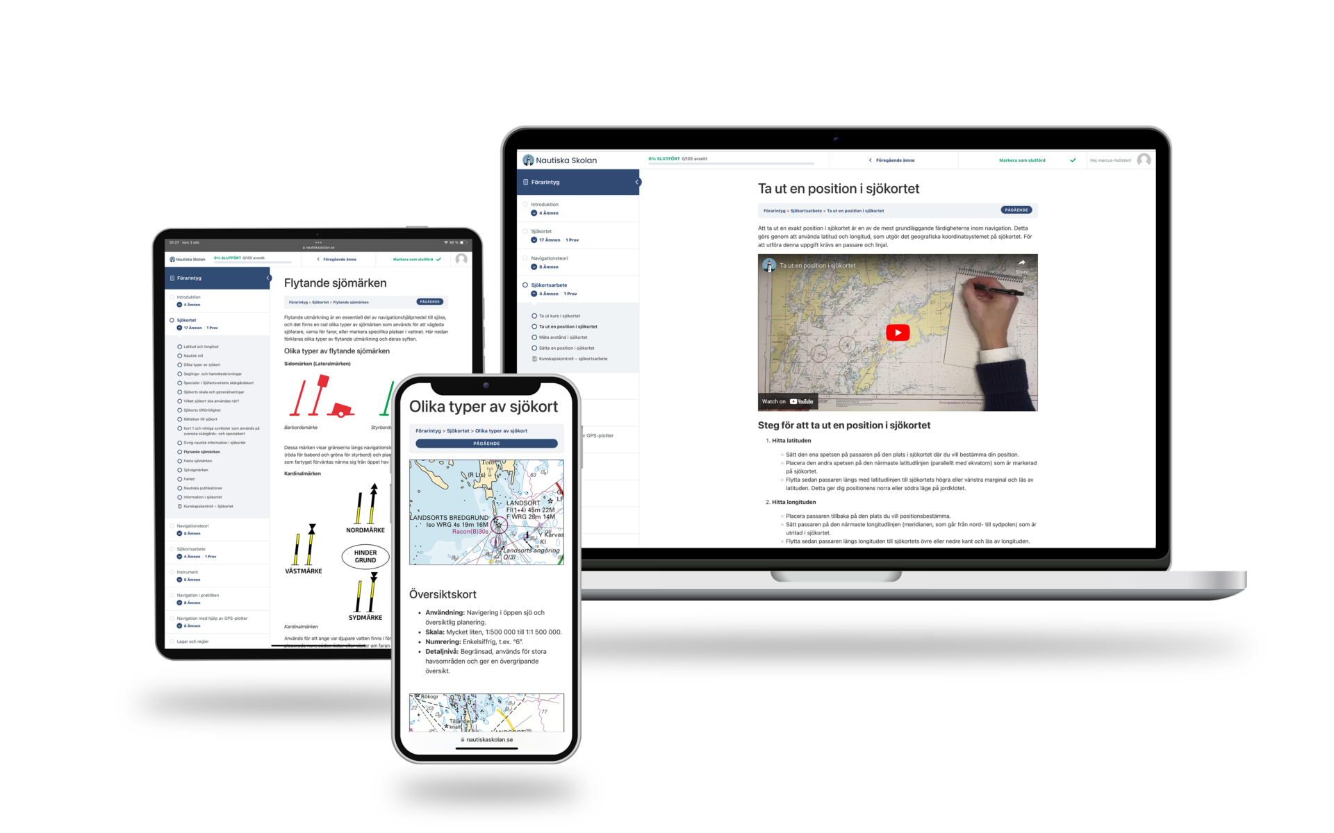 Presentkort förarintyg